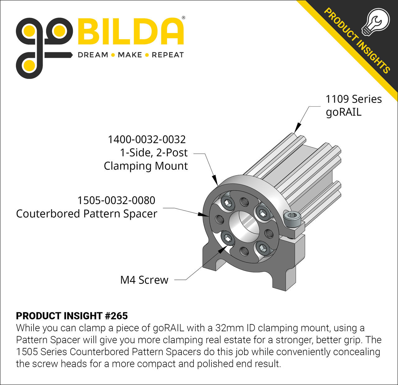 1400 Series 1-Side, 2-Post Clamping Mount