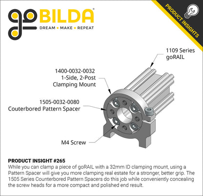 1400 Series 1-Side, 2-Post Clamping Mount