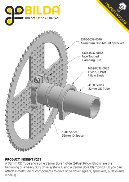 1302 Series Clamping Hub