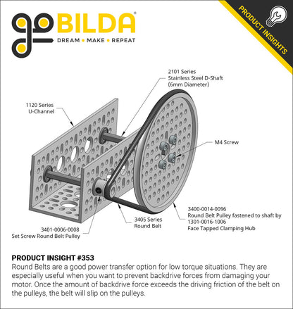3400 Series Hub Mount Round Belt Pulley (14mm Bore)