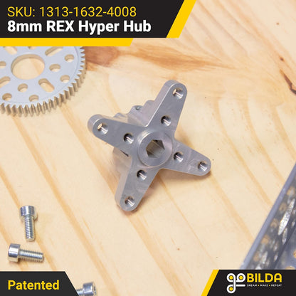 1313 Series Hyper Hub